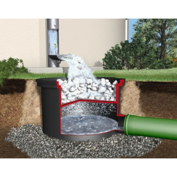 Laistymas lietaus vandeniu (LLV) iki 6 arų