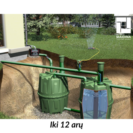 Laistymas lietaus vandeniu (LLV) iki 12 arų