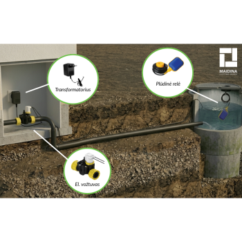 Šulinio papildymo komplektas