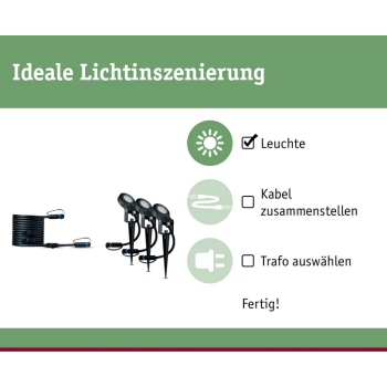 Plug & Shine įsmeigiamų šviestuvų rinkinys Sting 3x6,4W 