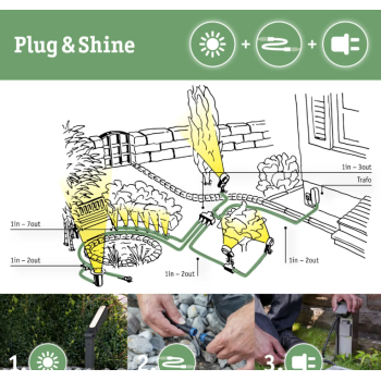 Plug & Shine kabelis 1m 