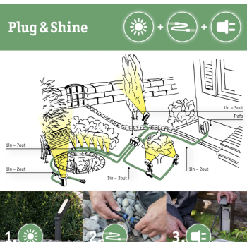 Plug & Shine kabelis 10m - be papildomų jungčių