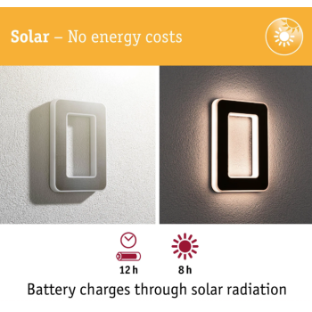 LED namo numerio šviestuvas skaičius 0