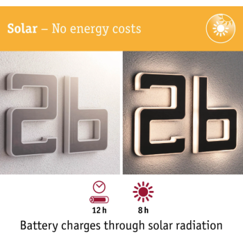 LED namo numerio šviestuvas raidė b