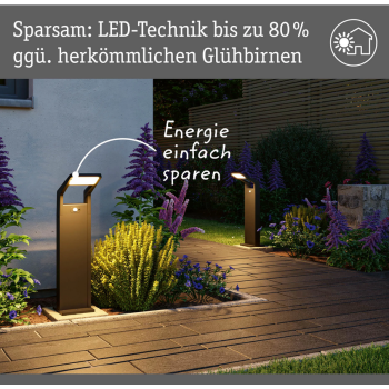 Pastatomas šviestuvas Juntea 11W su judesio davikliu