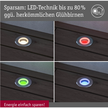 Įleidžiamas šviestuvas RGBW 4,9W, apvalus